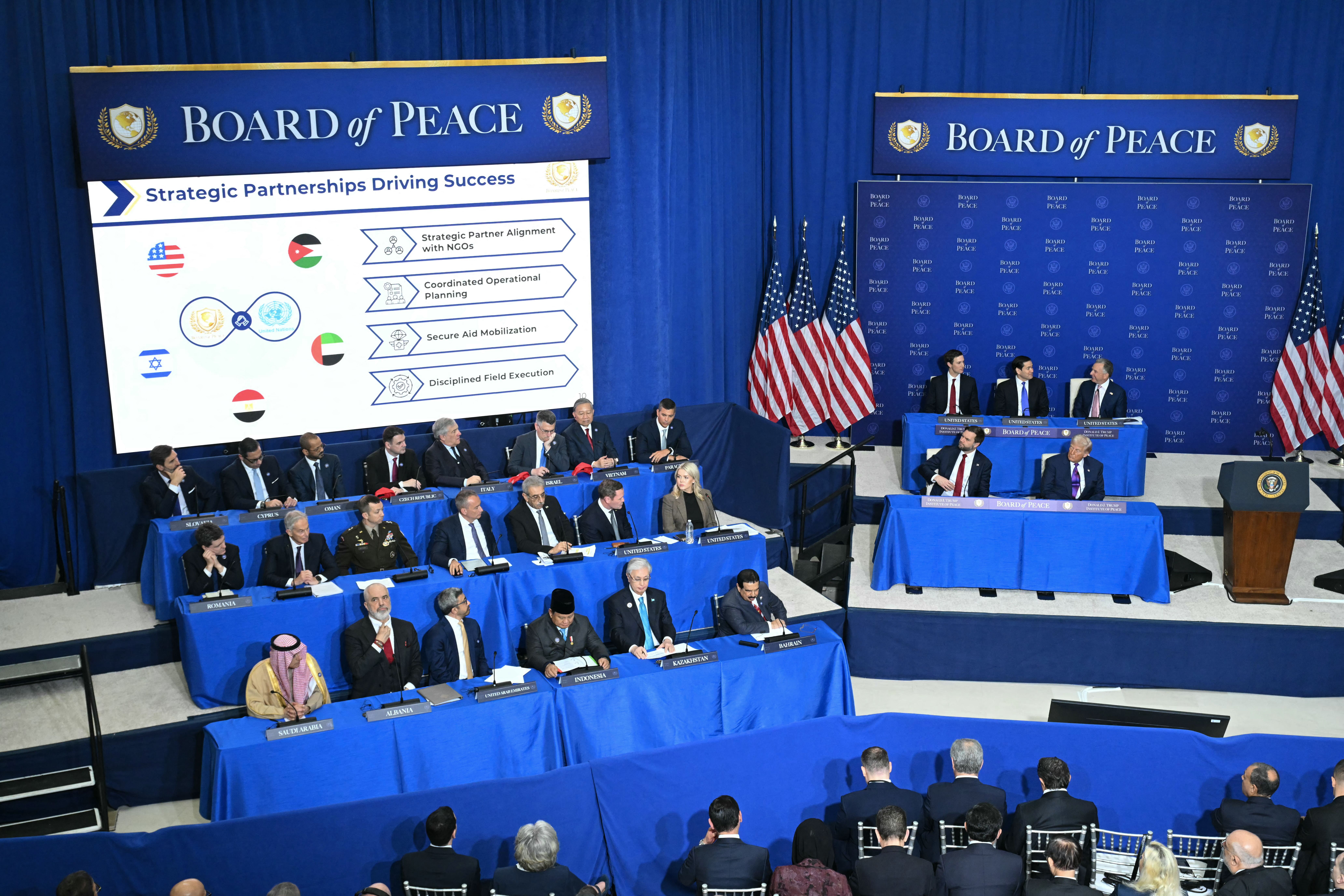 President Trump and Vice President JD Vance seated at a conference table during the inaugural Board of Peace meeting at the U.S. Institute of Peace in Washington, D.C.