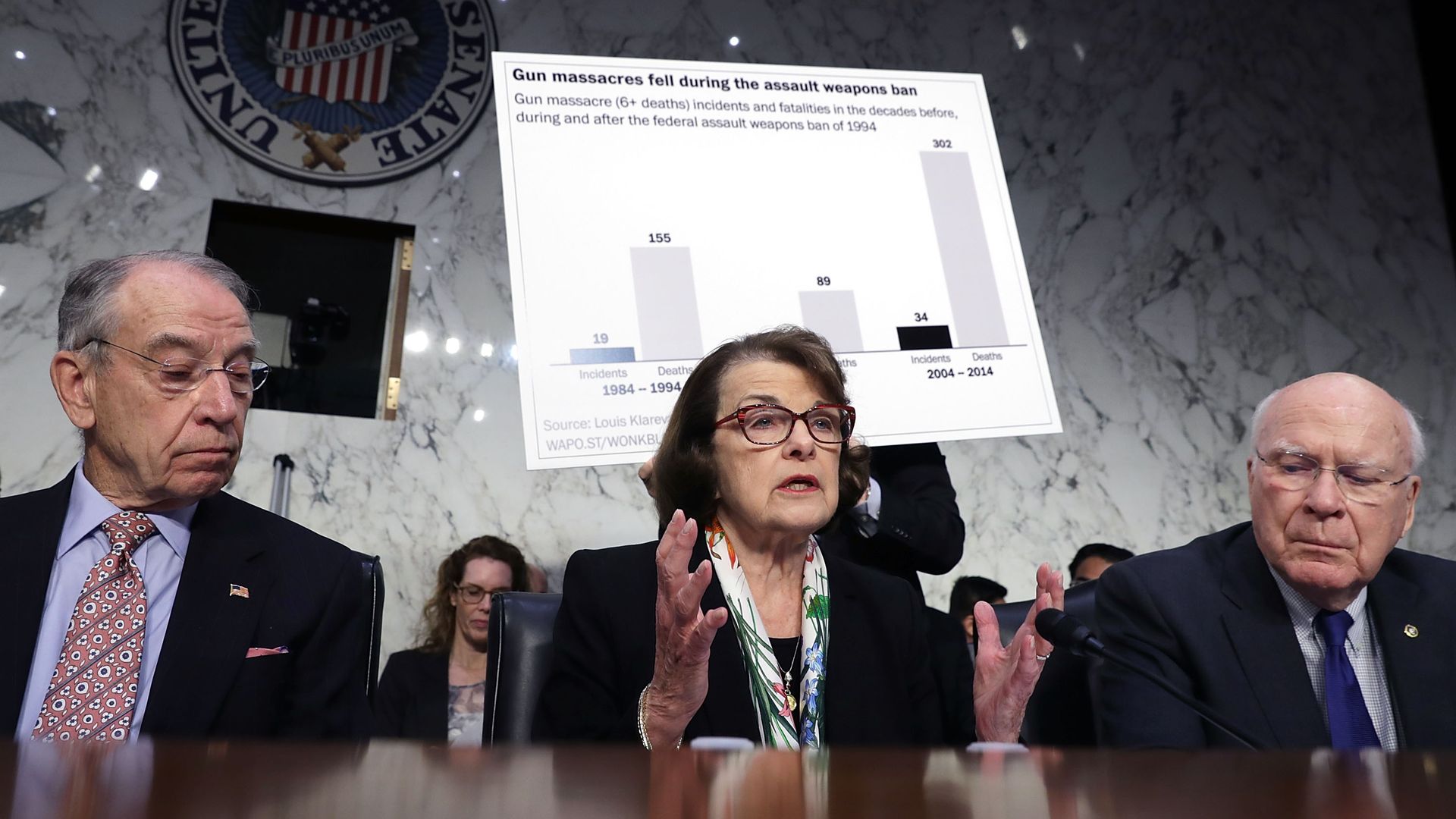 Senators at Wednesday's hearing