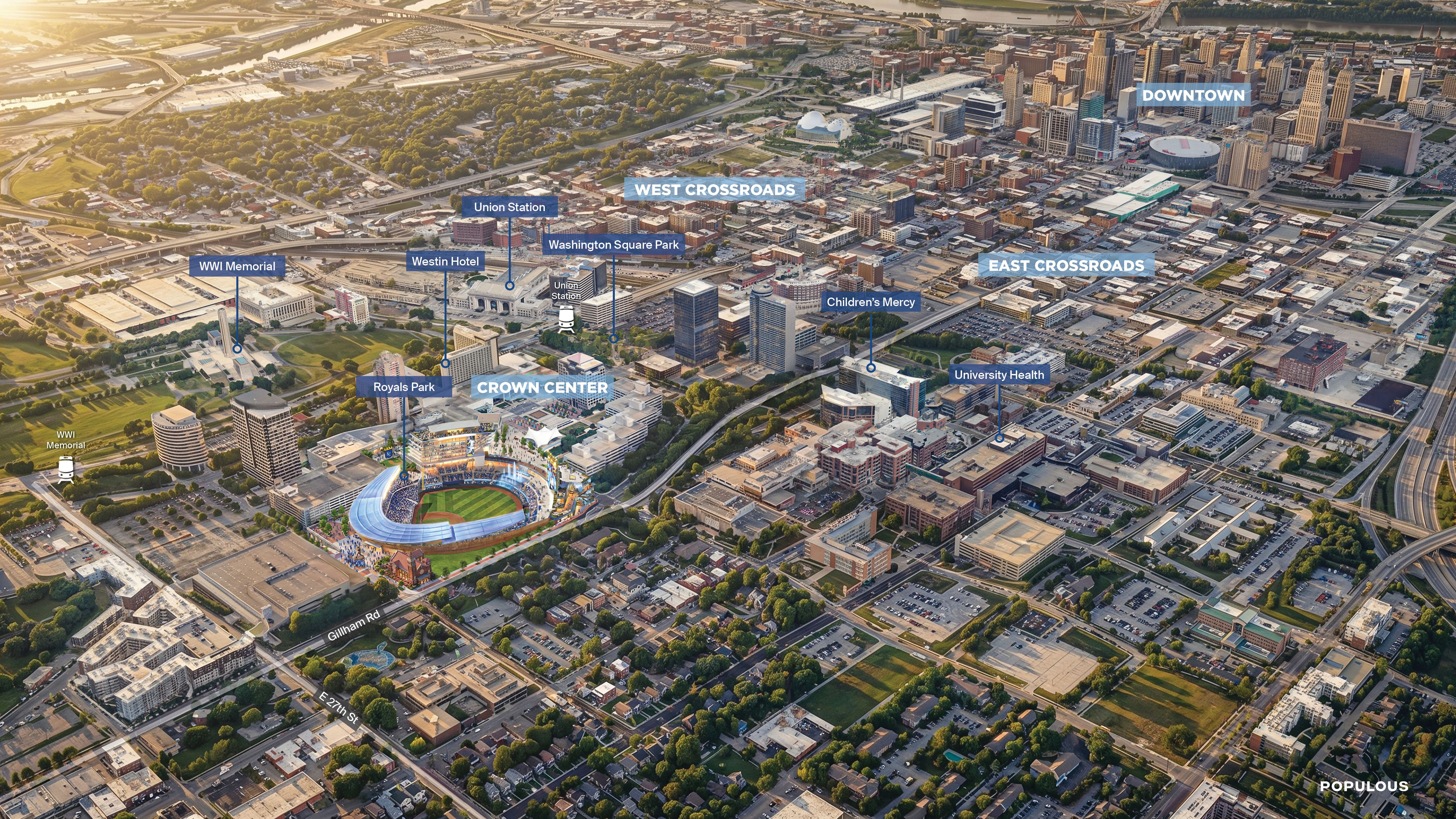 Aerial city view with blue labels for Downtown, West and East Crossroads, Union Station, Crown Center, WWI Memorial, Westin Hotel, University Health, and Children's Mercy, plus a stadium.