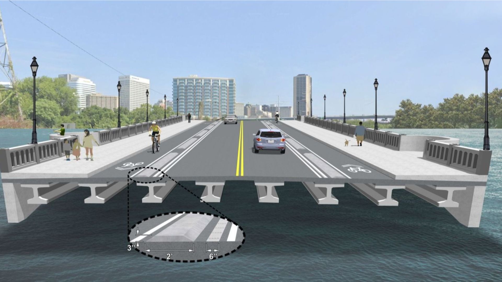 Illustration of a city bridge with gray road, two car lanes, bike lanes, and pedestrians along the sides. Lamps line the rails; water and a distant skyline frame the scene, with a car in the center.