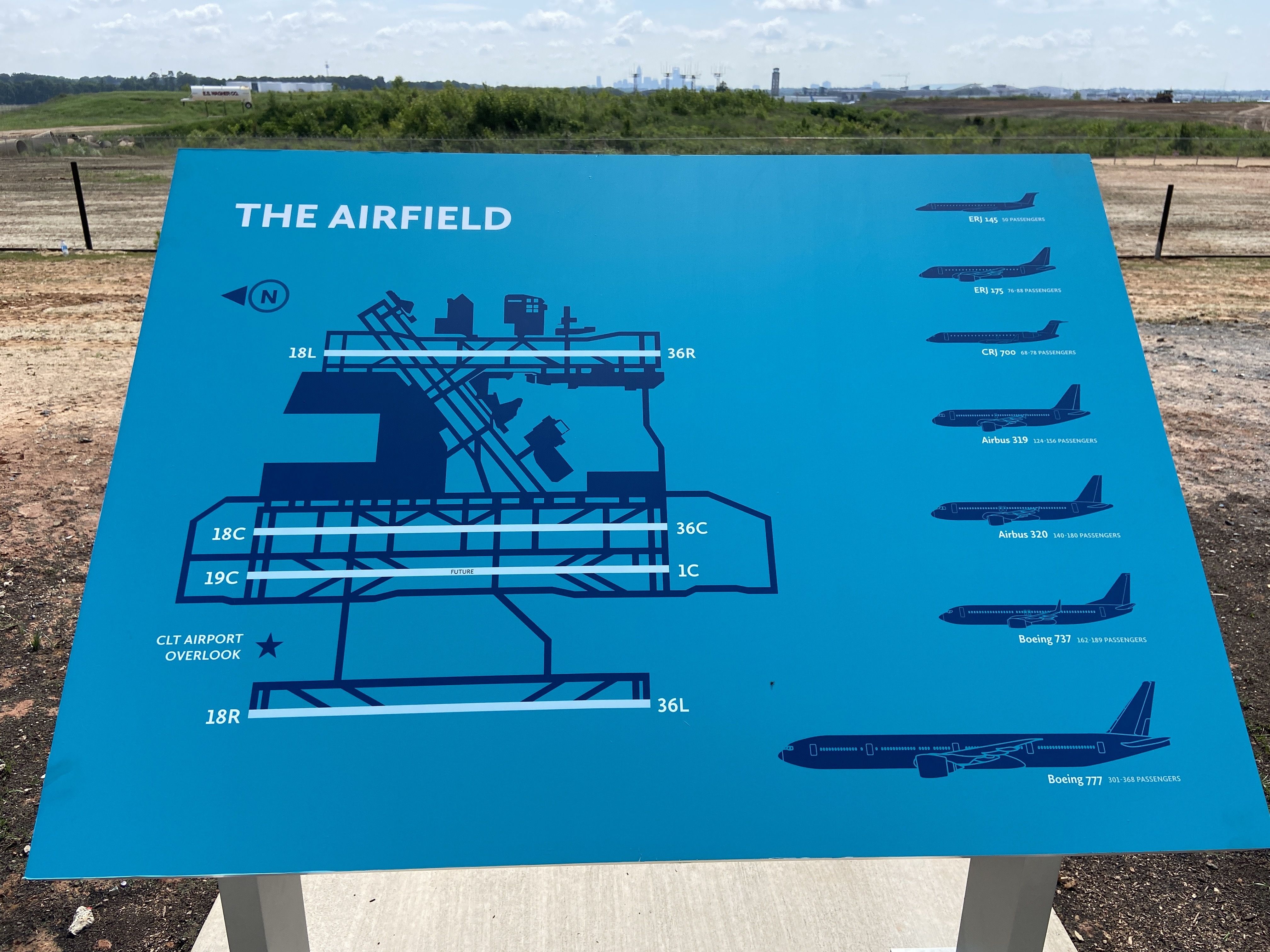 Types of aircraft on a sign.