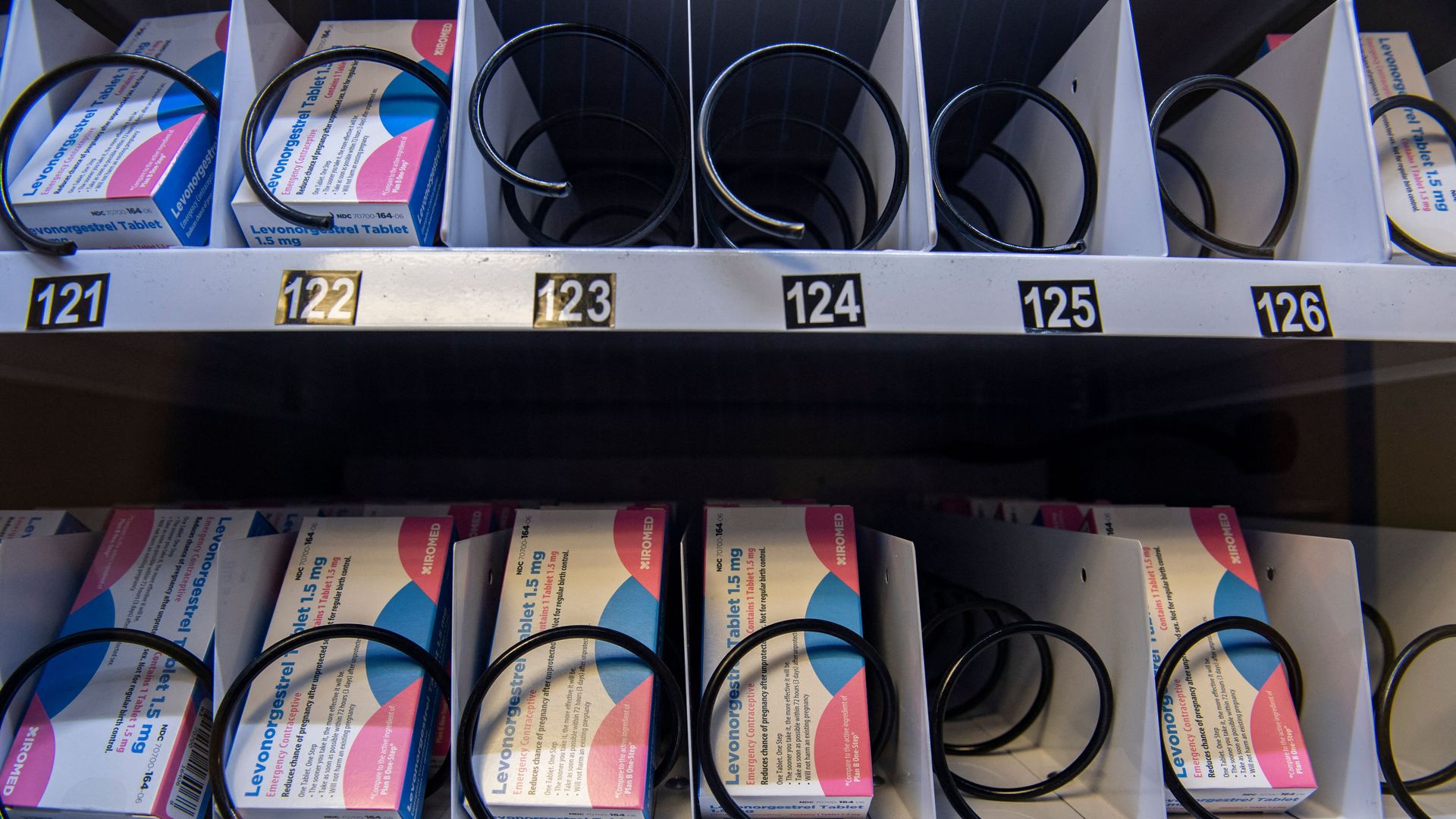 Boxes of Plan B in a vending machine 