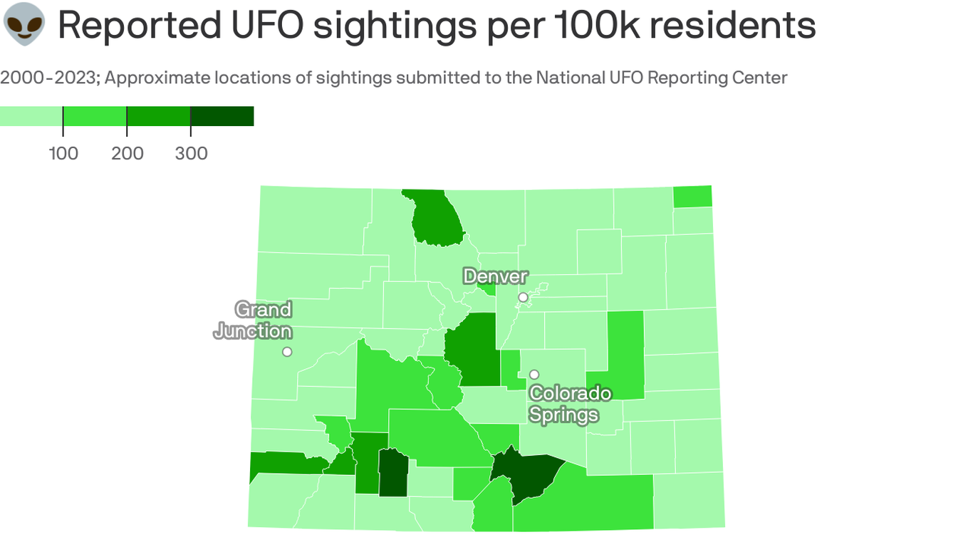 ufo sightings denver july 4th