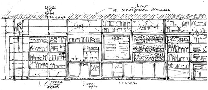 wall-of-goods-at-copain-charlotte