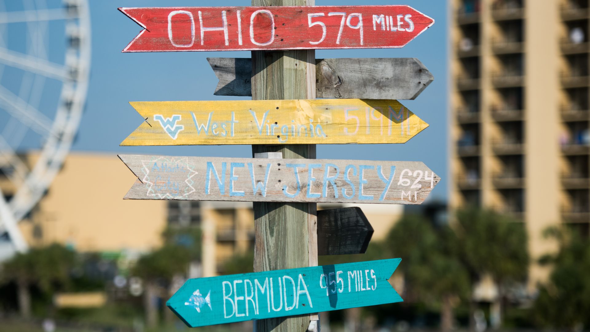 Sign pointing to locations