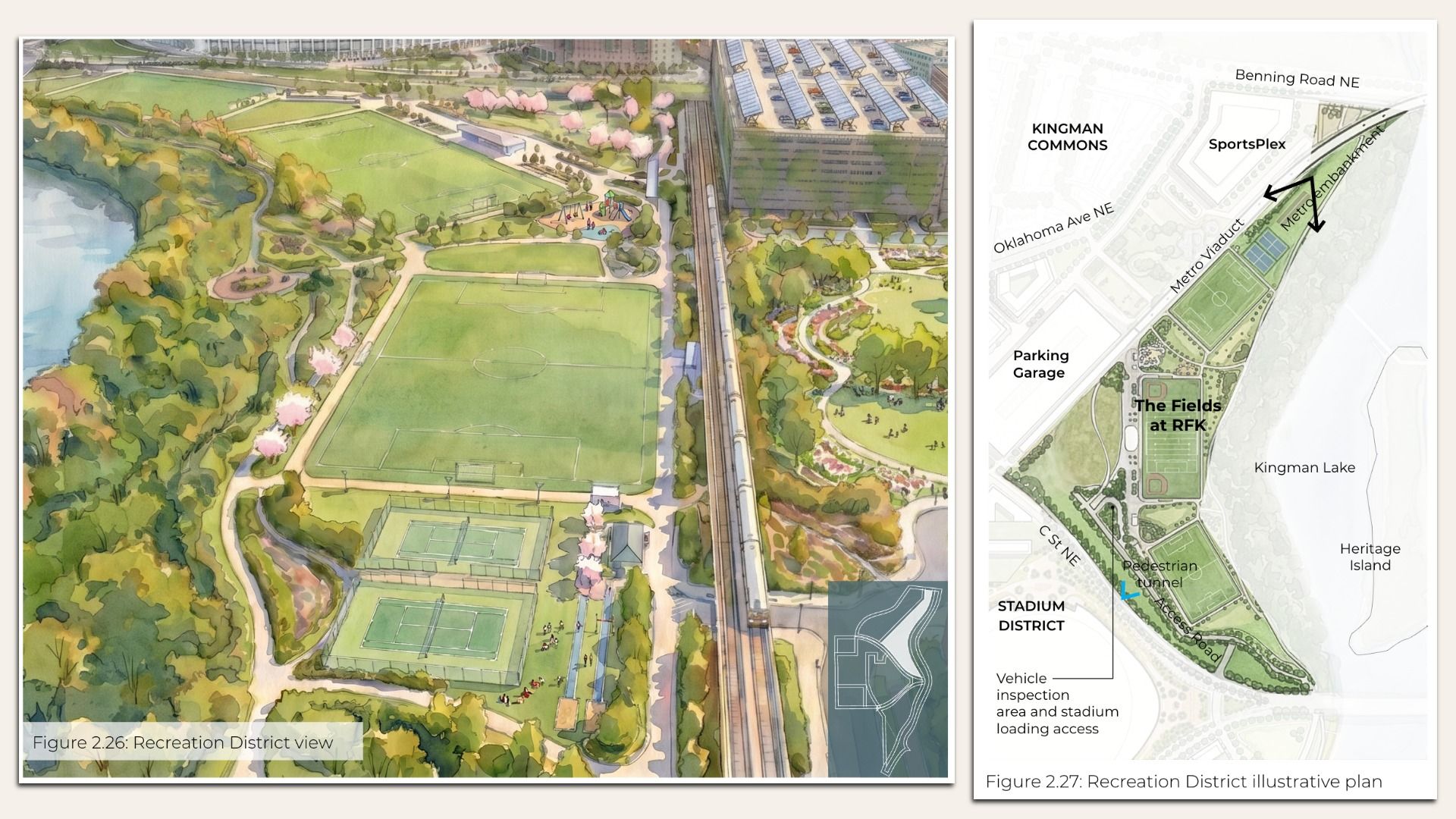 A watercolor aerial view of a recreation district: green fields, tennis courts, playgrounds, winding paths, trees by a river on the left, with a central rail viaduct; a map panel on the right.