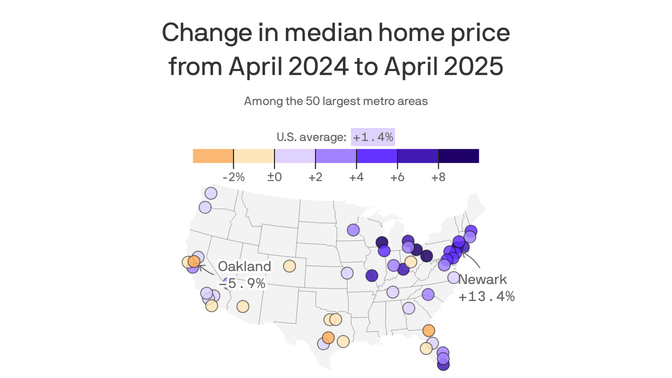 Home prices edge up in Detroit area - Axios Detroit