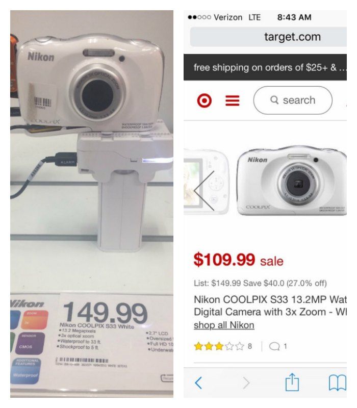 target price comparison