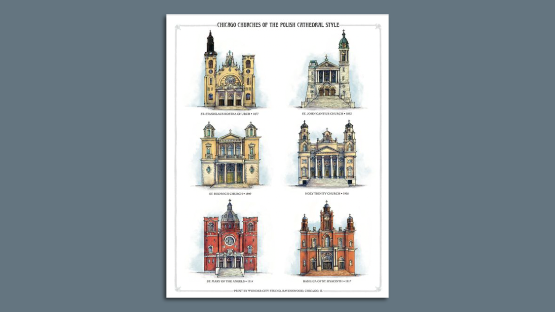 Poster of Polish churches