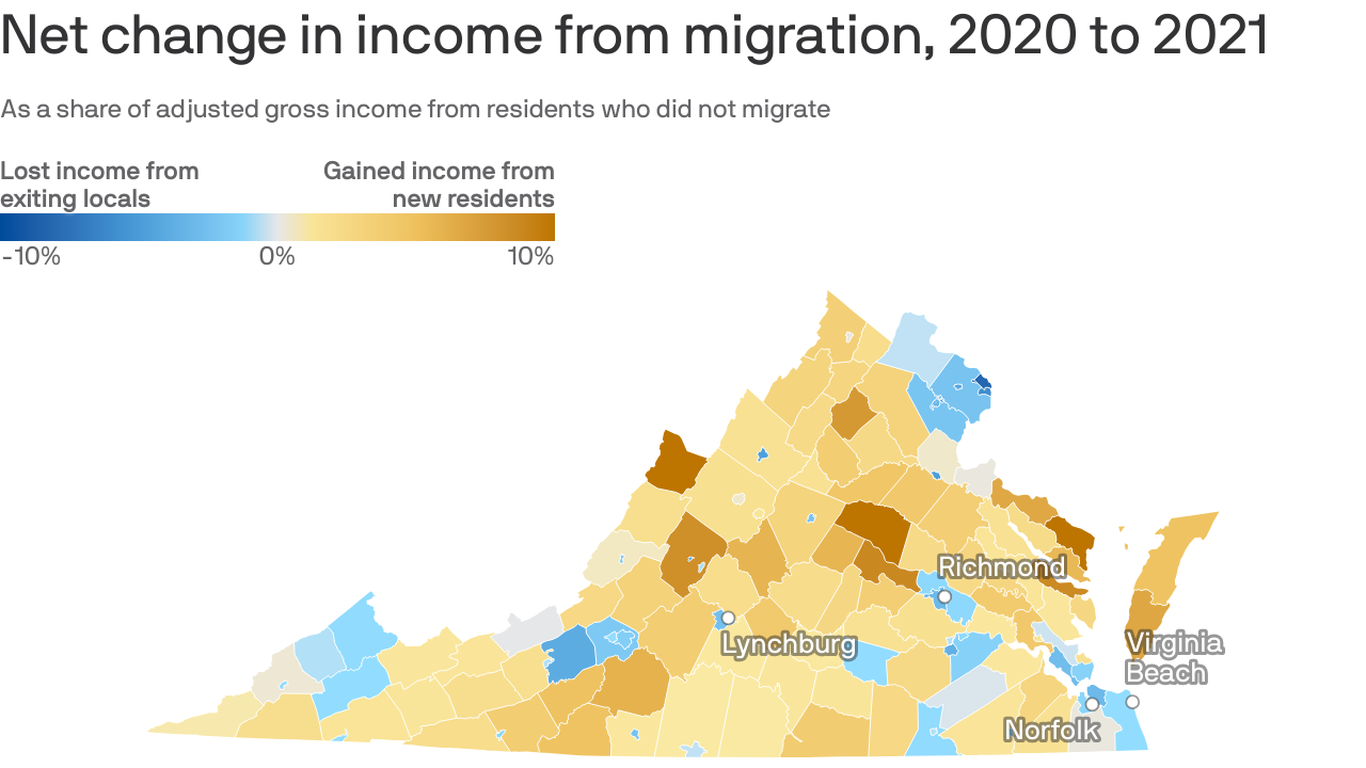 How pandemic-era migration changed Richmond's economy - Axios Richmond