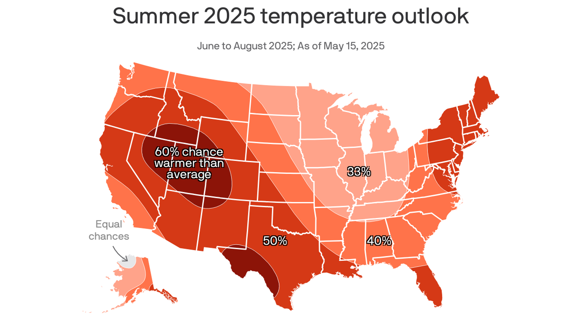 The NOAA prediction for summer weather. 