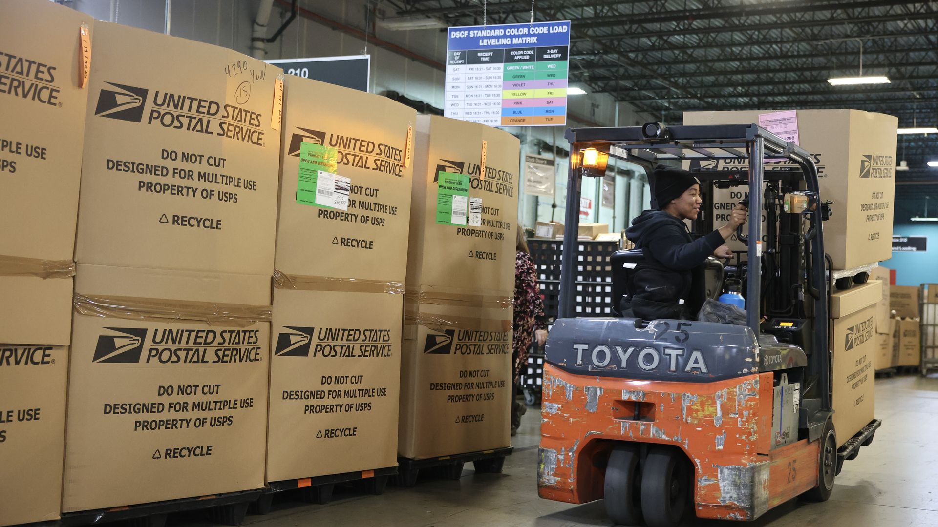 Person operating an orange Toyota forklift moving large USPS cardboard boxes inside a postal warehouse with a color code load leveling matrix sign visible in the background.