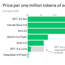 DeepSeek's new bargain model accelerates AI's race to zero