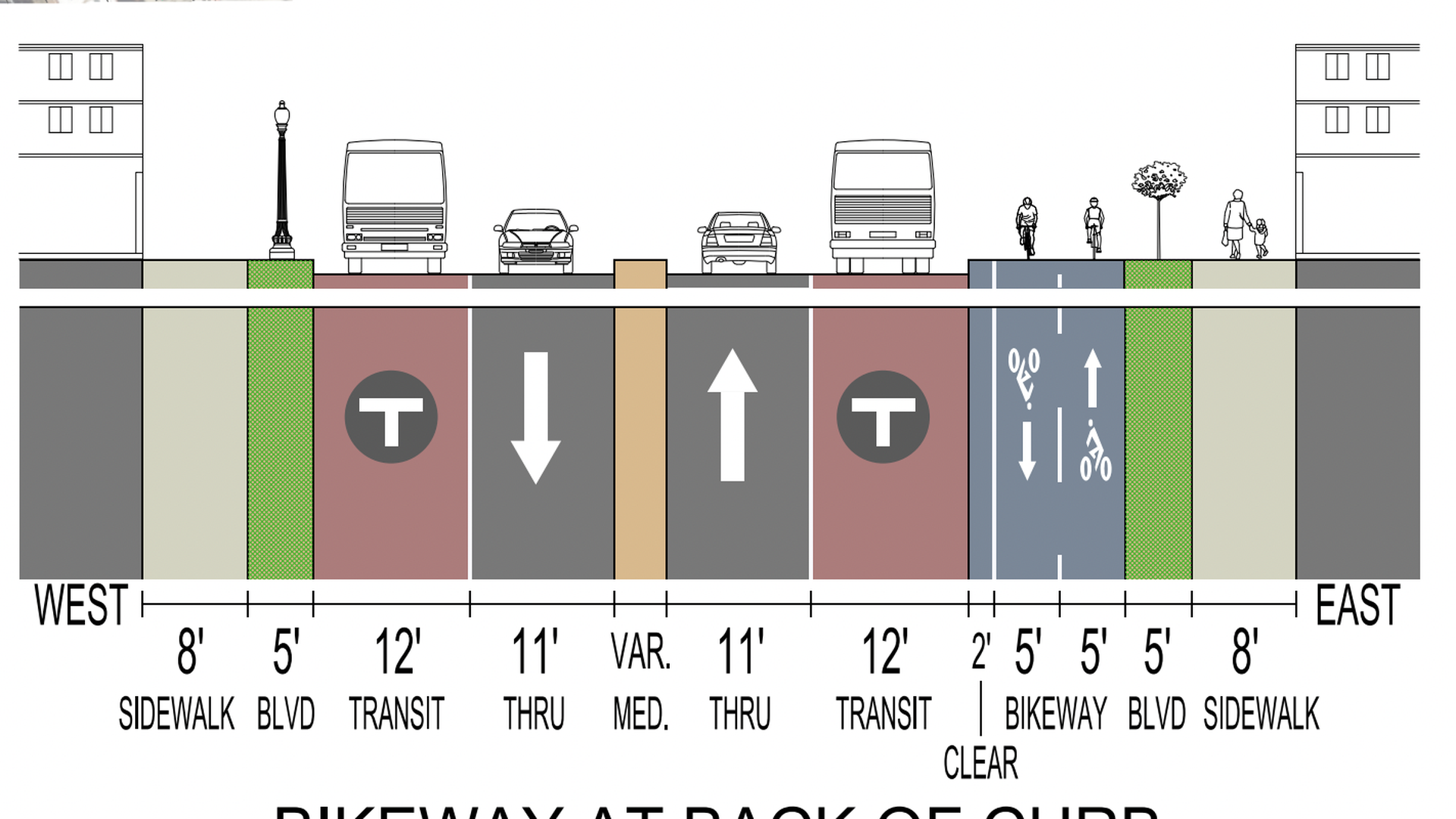 A graphic showing how Hennepin would look post construction