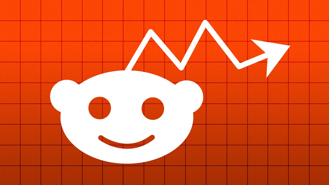 Exclusive: Reddit expands "community intelligence" ad strategy