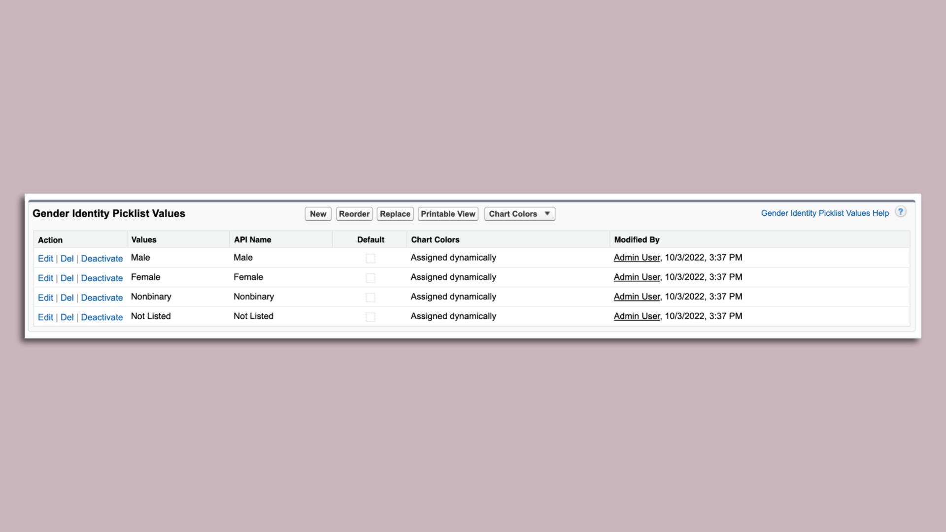 A screenshot of the new gender options within Salesforce's software.