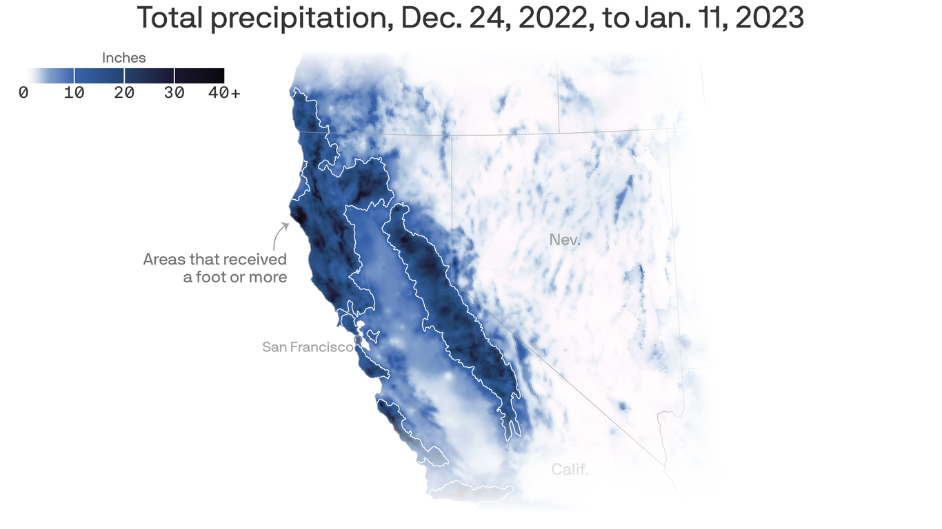 California to be hit with more atmospheric river storms