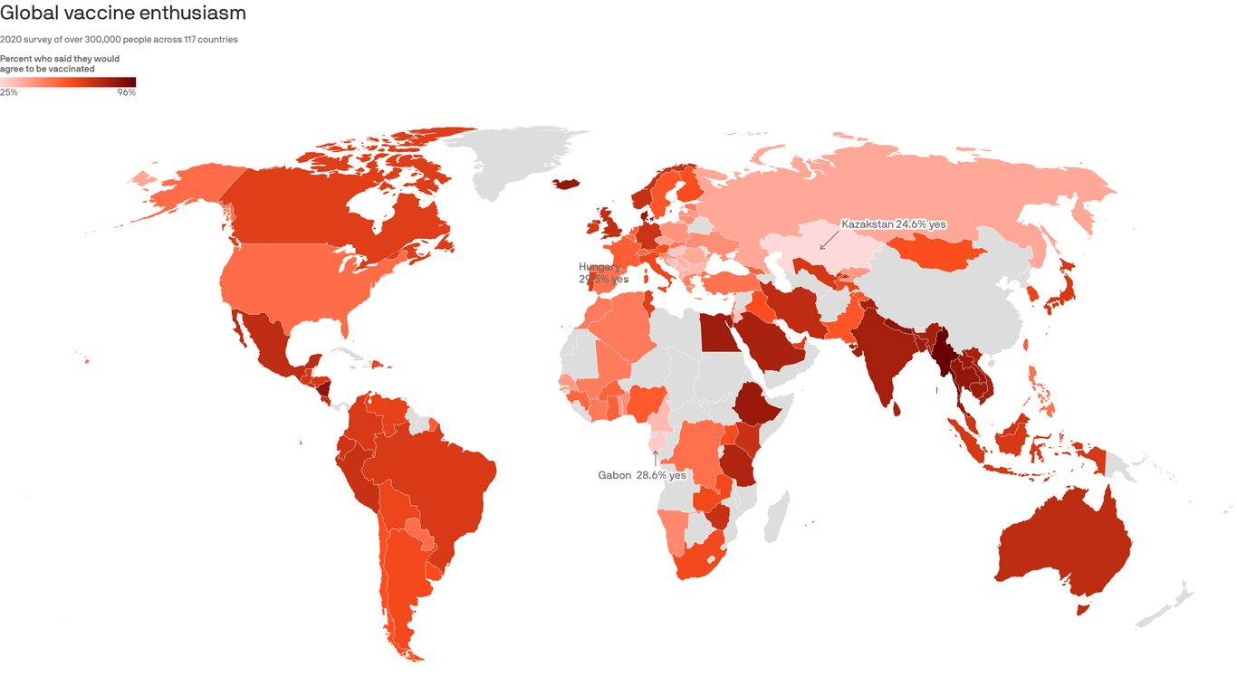 Where in the world vaccine hesitancy is most acute