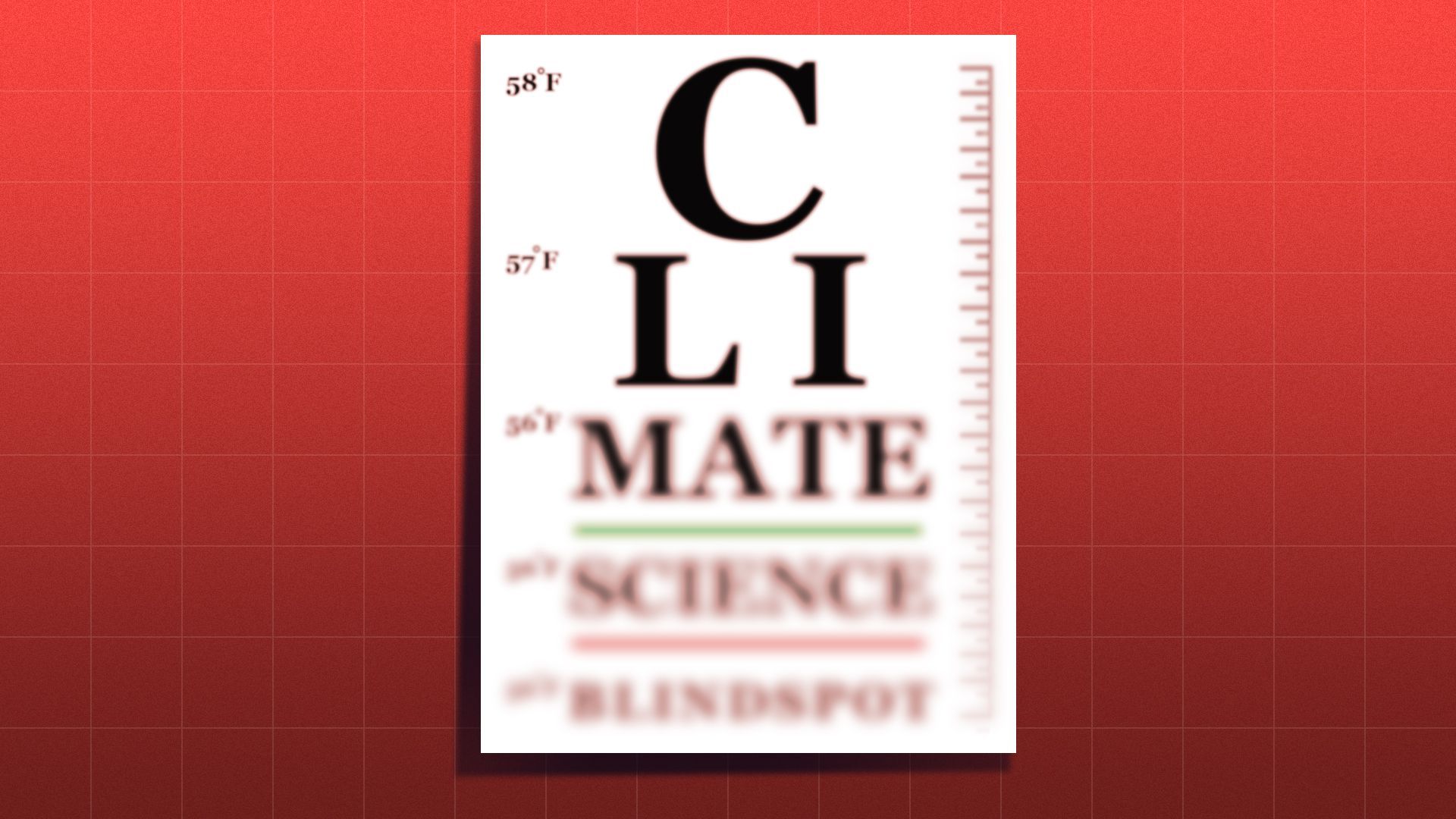 Illustration of a eye chart that reads "climate science blindspot"