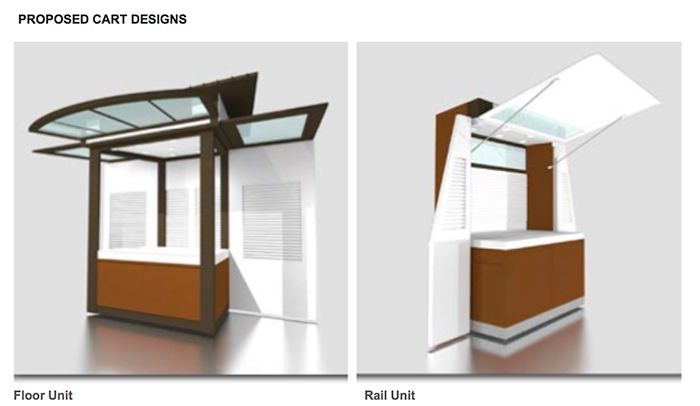 Epicentre-charlotte-kiosk-designs