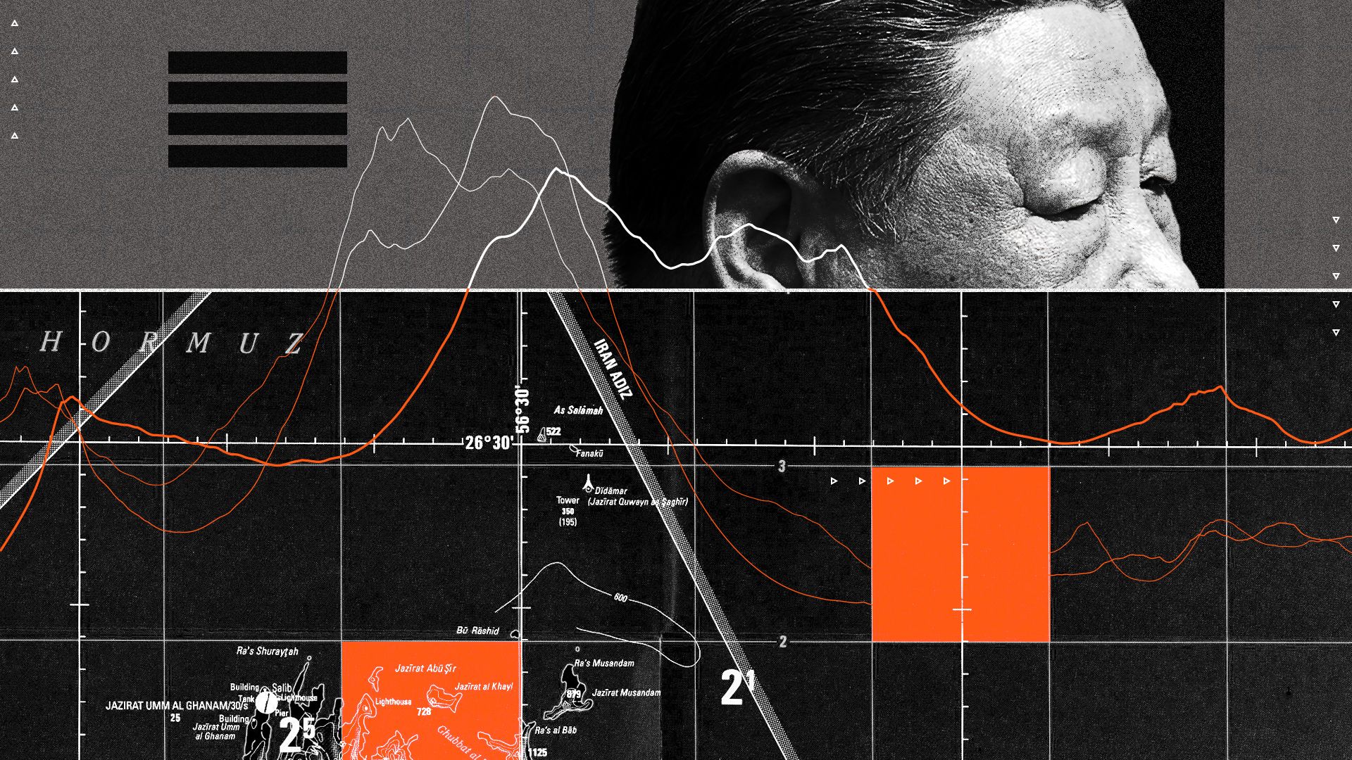 Photo illustration collage of Xi Jinping, a map of Iran, and various market trend lies and abstract elements. 
