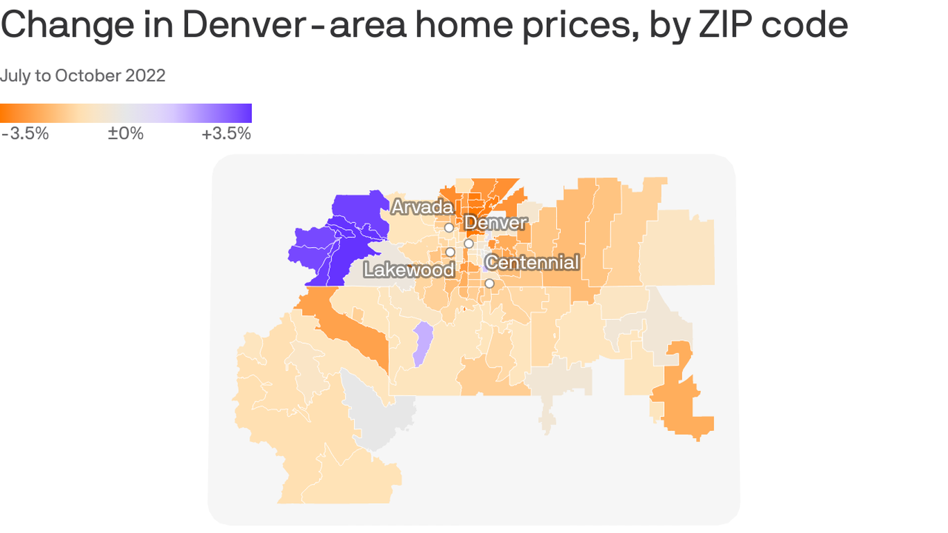 Explore Denver Area Home Price Changes Axios Denver   1671060628322 