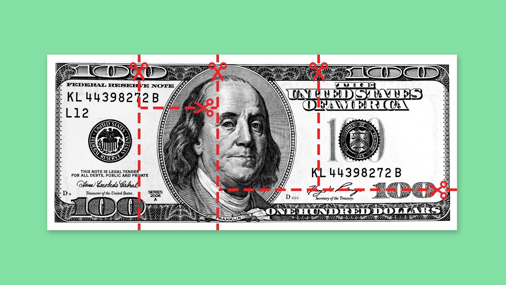 Illustration of a hundred dollar bill with cut lines dividing it up into pieces. 