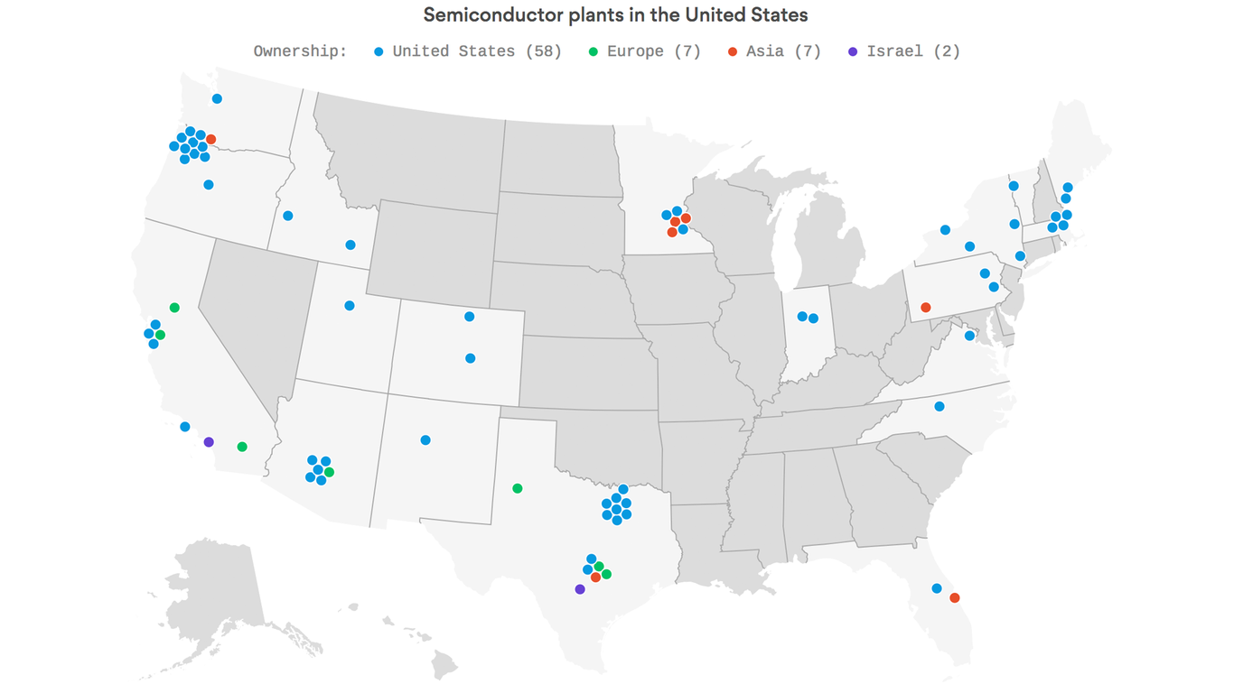 computer-chips-are-still-made-in-usa