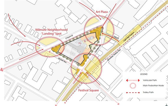 3-corners-of-dimensional-building
