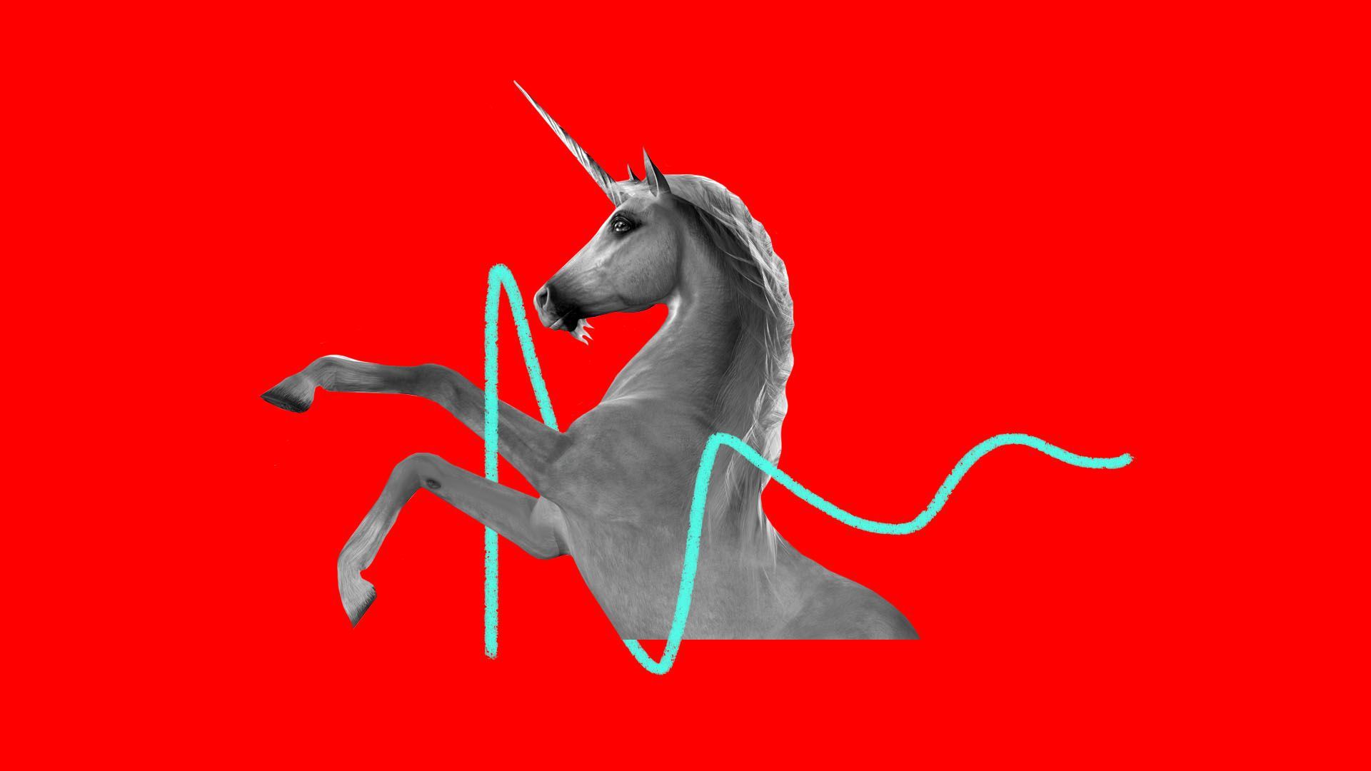 A unicorn with a trend line going through it