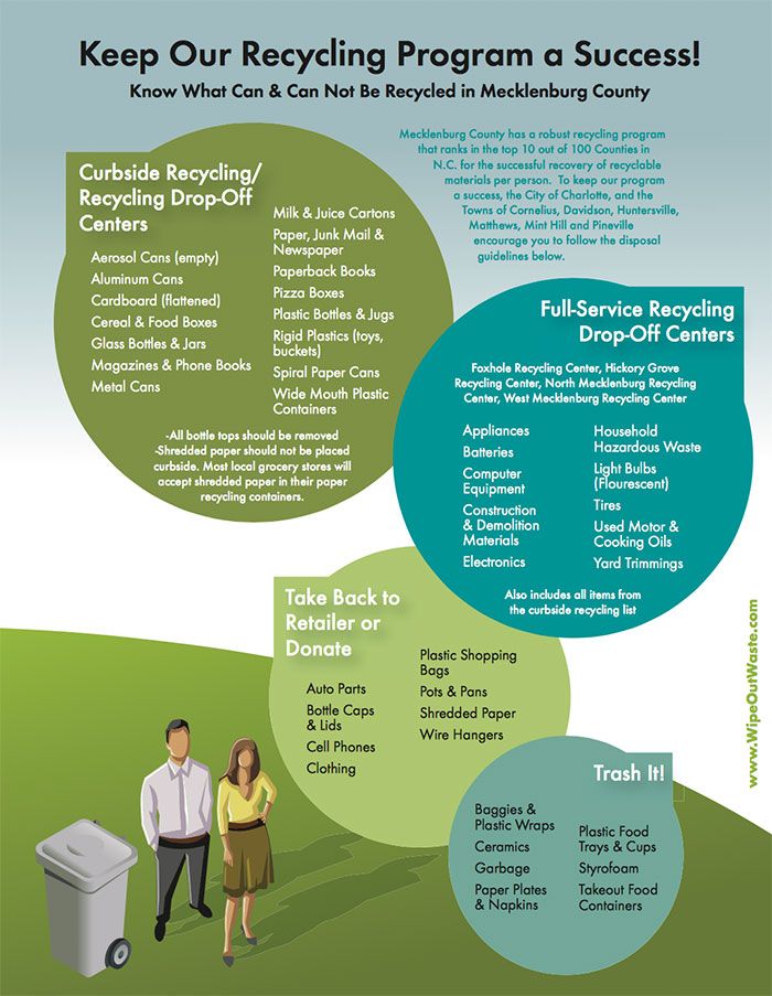 what-can-be-recycled