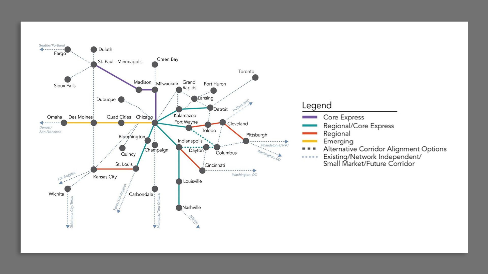 A diagram of proposed Midwest rail lines