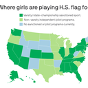 Girls flag football is fastest-growing high school sport