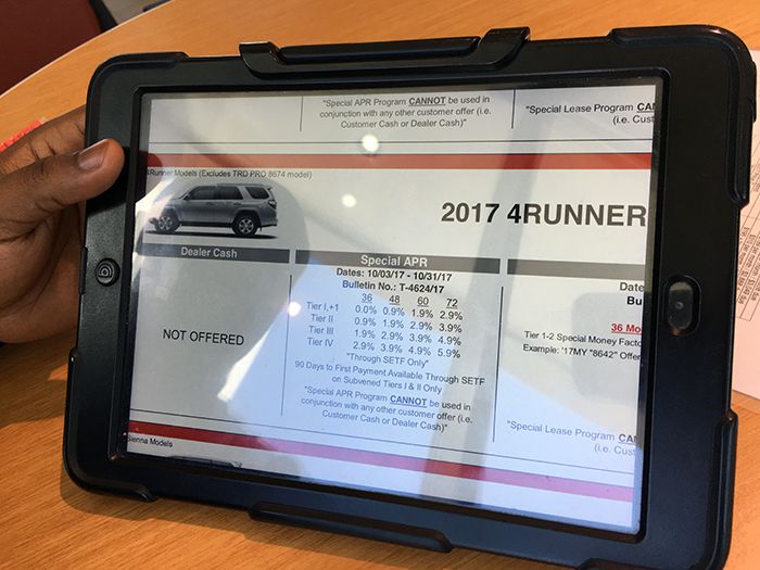 financing-toyota-town-and-country-charlotte