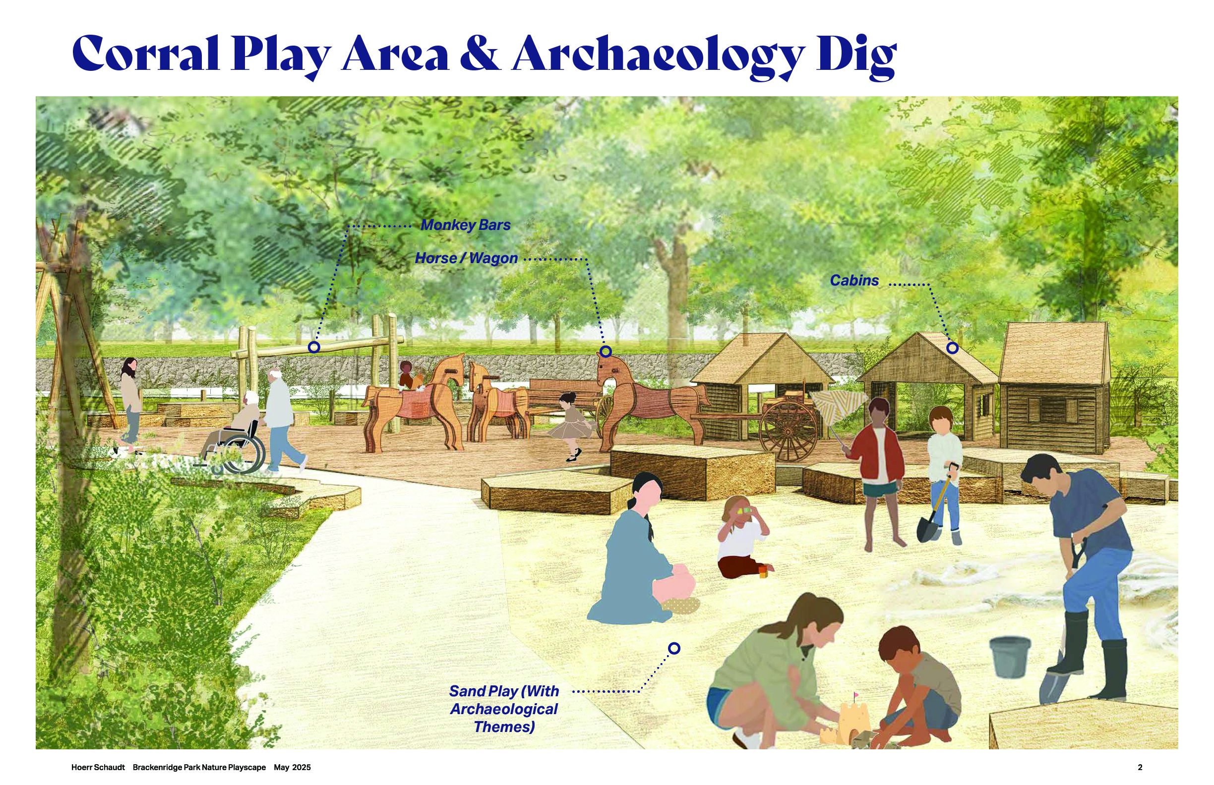 A rendering titled "Corral Play Area & Archaeology Dig" shows a park with green trees and play structures including small cabins, wooden horse wagons, monkey bars and children digging in sand in an archeology play area at the planned nature playscape at Brackenridge Park.