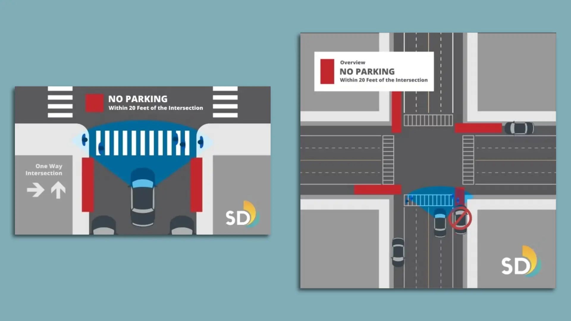 A diagram of where parking is not allowed