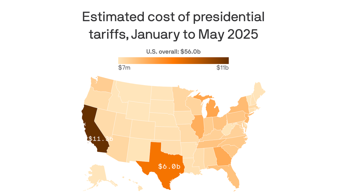 Einige Bundesstaaten bekommen die Hauptlast von Trumps Zöllen ab.