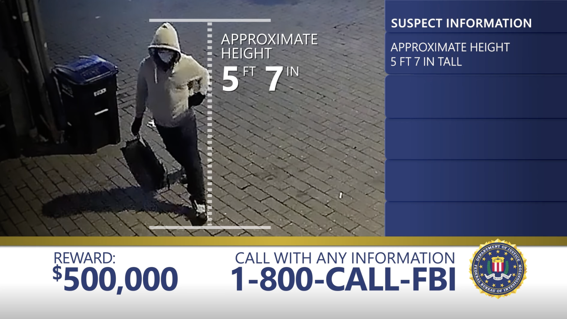 A screenshot of the person suspected of placing pipe bombs near the headquarters of the Republican National Committee and the Democratic National Committee on Jan. 5, 2021.