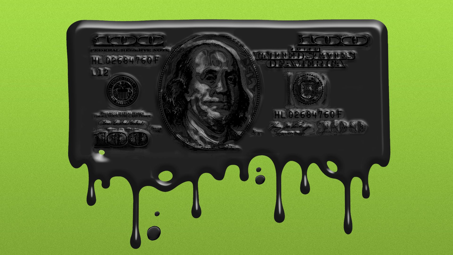 axios.com - Ben Geman - The massive economic impact of the global energy crisis