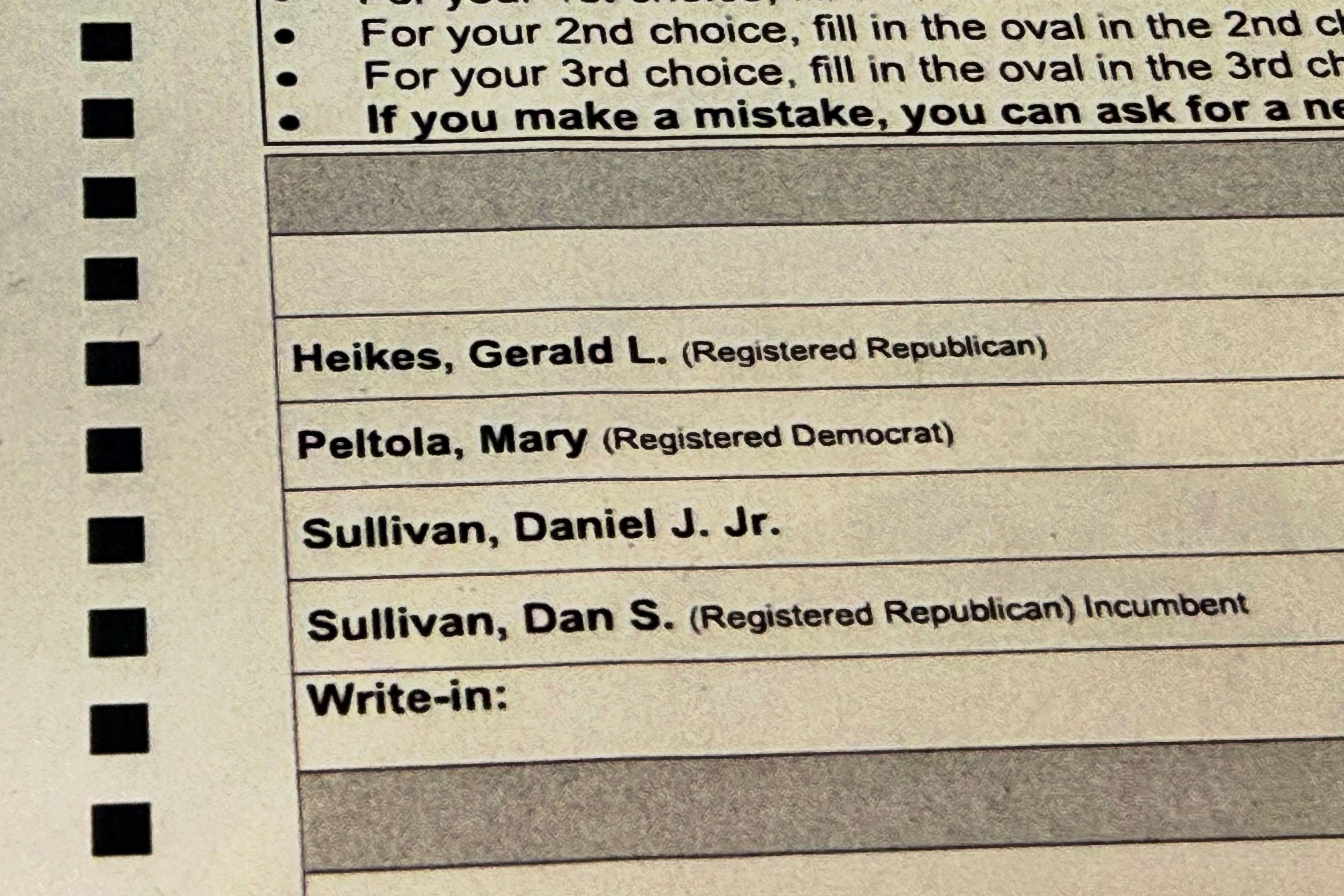 Alaska's ballot.