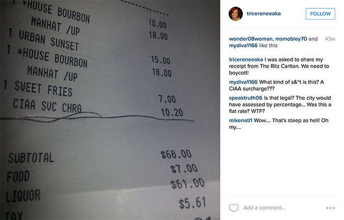 ritz-ciaa-service-charge