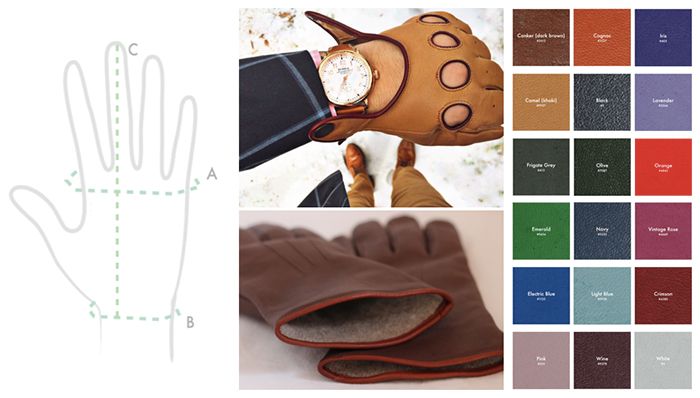 fitzgerald-morrell-fit-kit