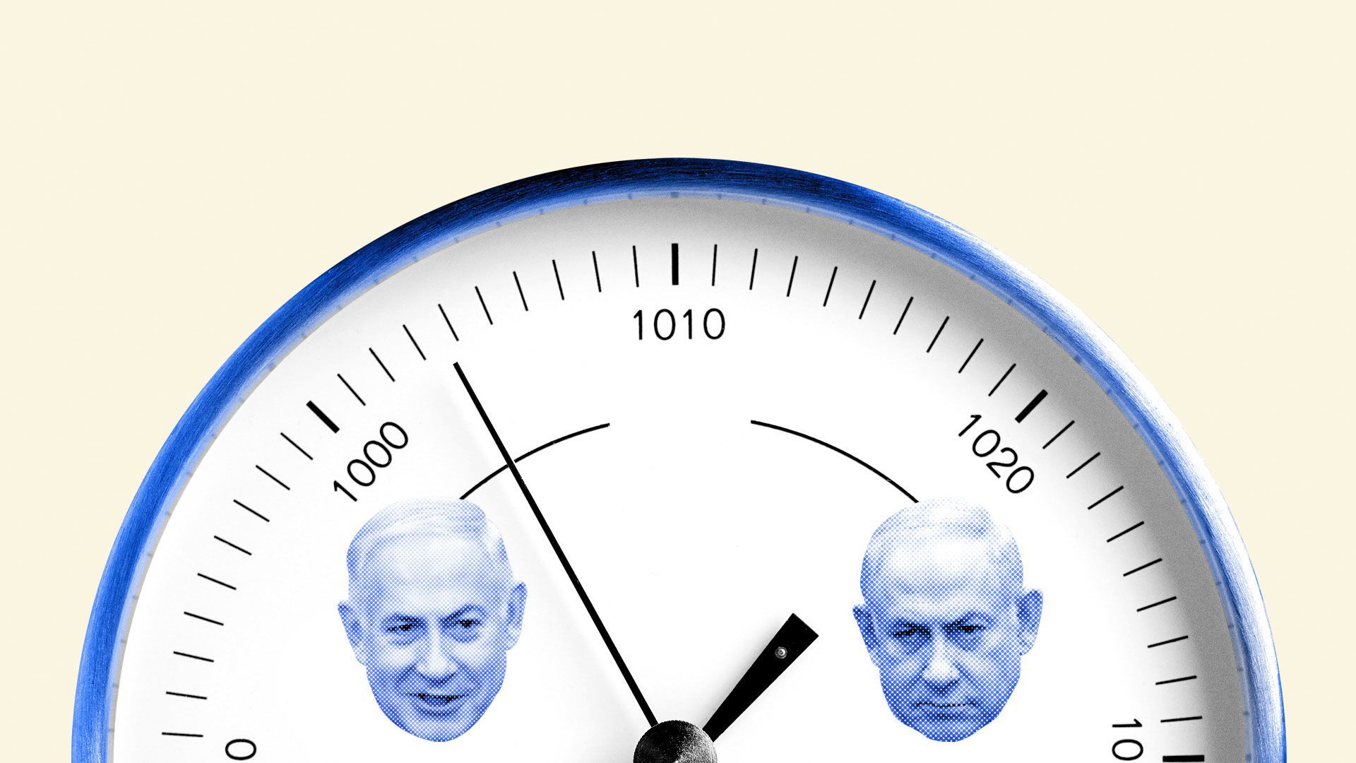 Illustration of Benjamin Netanyahu barometer