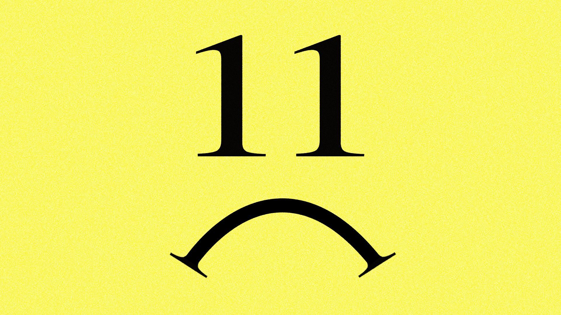 Illustration of a frowny face with "11" as the eyes.