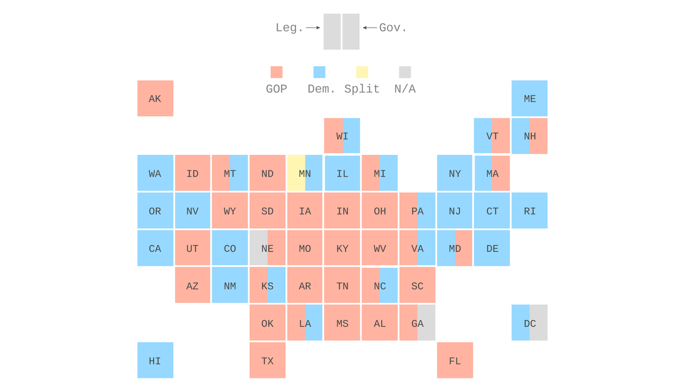 What The Midterm Election Results Mean For 2020s Redistricting