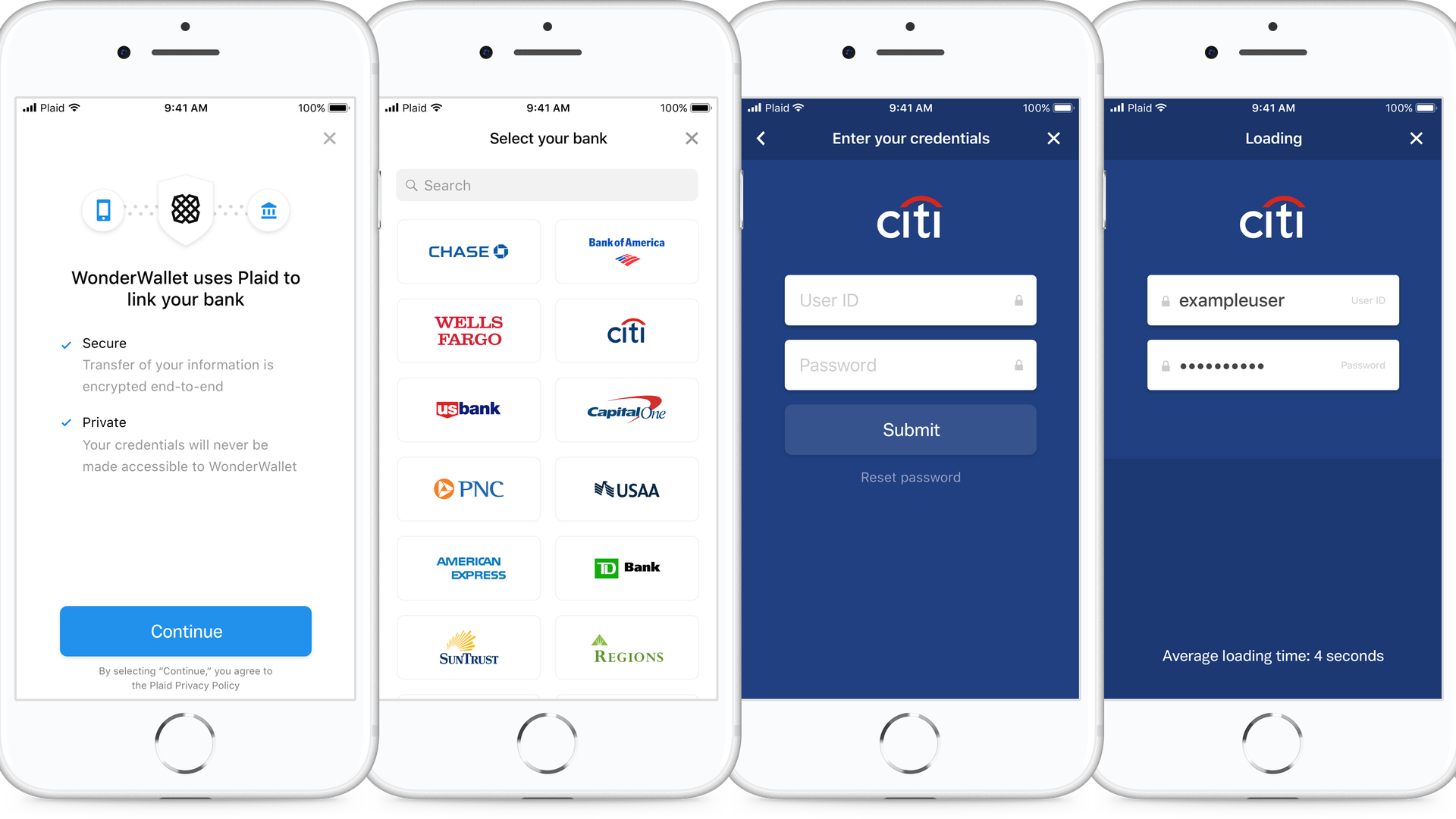 plaid financial technology app