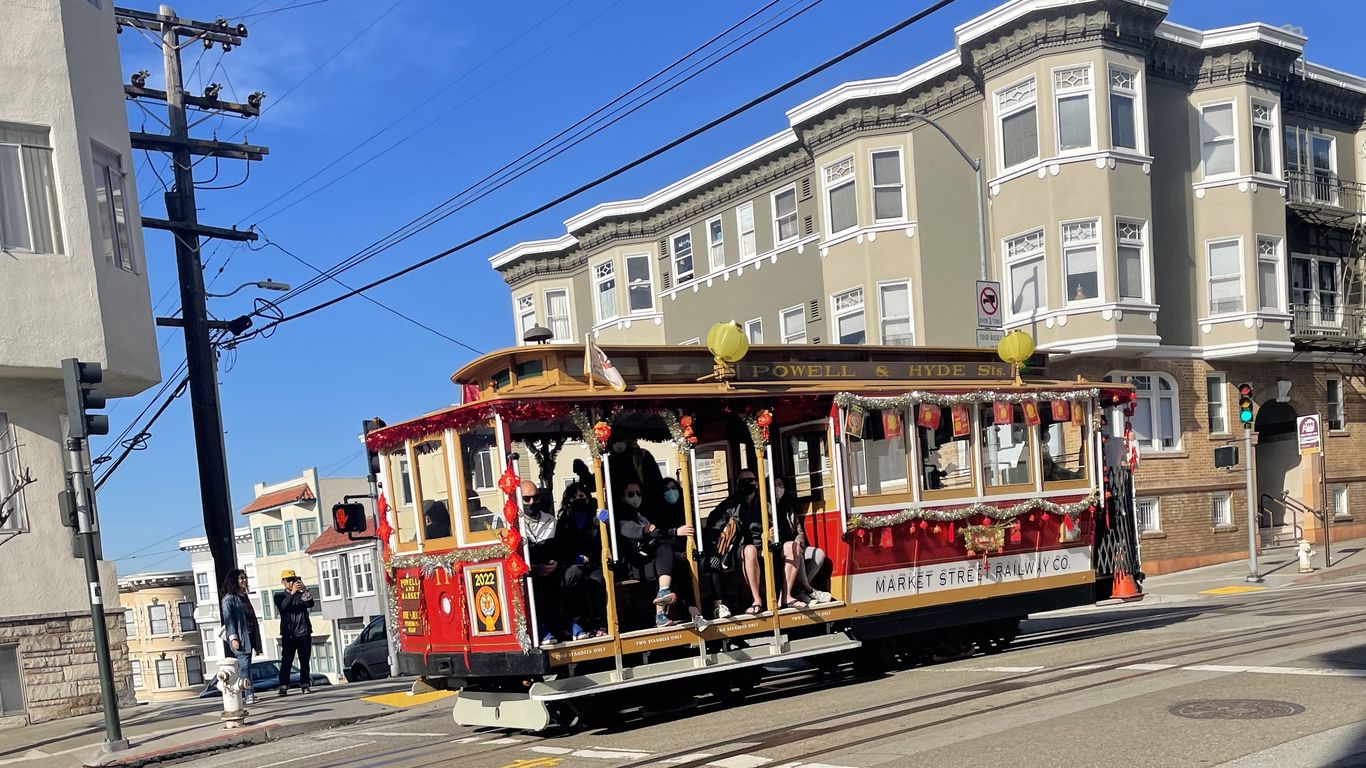 Cable car ridership still down - Axios San Francisco