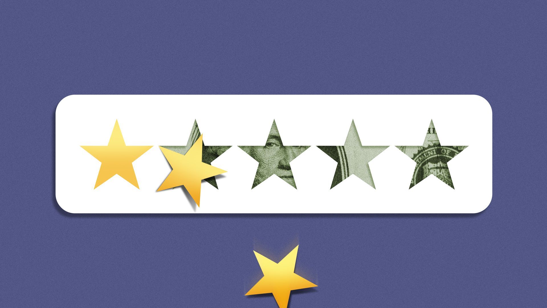 Illustration of rating stars falling off a rating to reveal a one dollar bill beneath