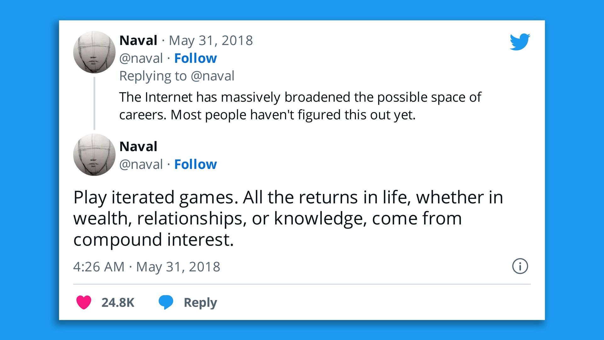 A tweet from Naval Ravikant's wealth creation thread.