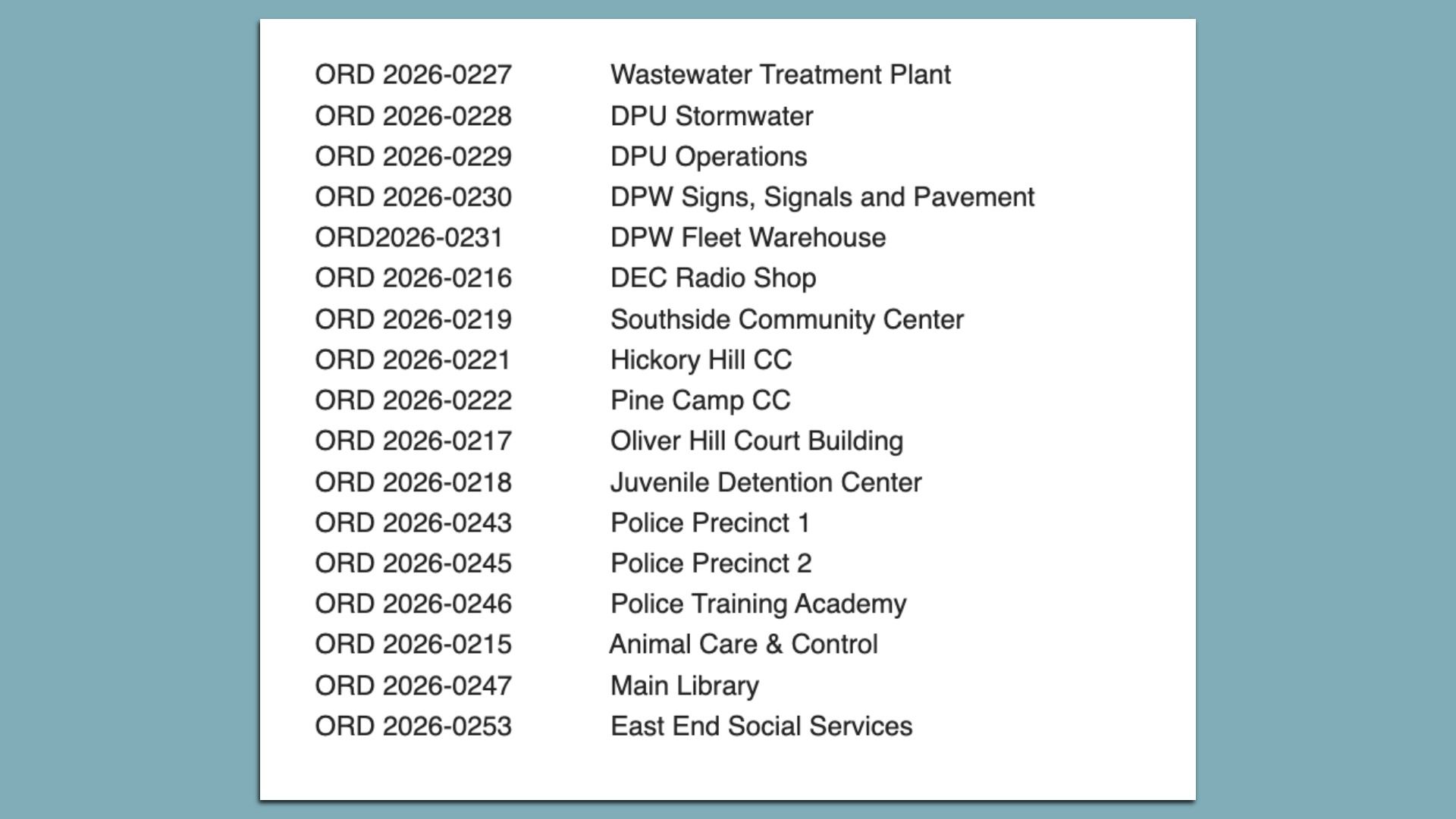 White sheet on teal background with two columns: left ORD codes (e.g., ORD 2026-0227); right lists department names such as Wastewater Treatment Plant, DPU Stormwater, DPU Operations.